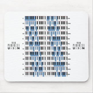 Die Produzent-Gewerkschafts-"Skala-" Mausunterlage Mousepad