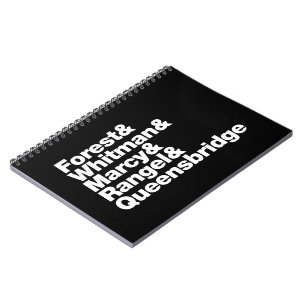 Die Projekte Notizblock