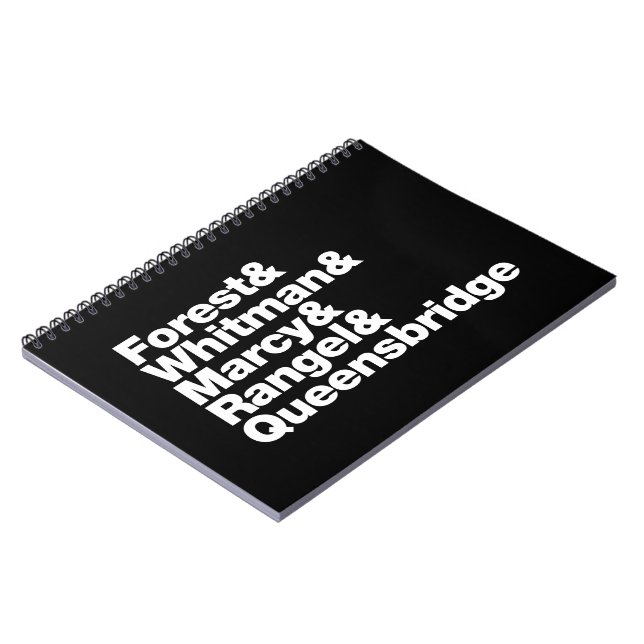 Die Projekte Notizblock (Linke Seite)