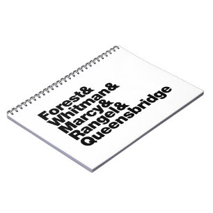 Die Projekte Notizblock