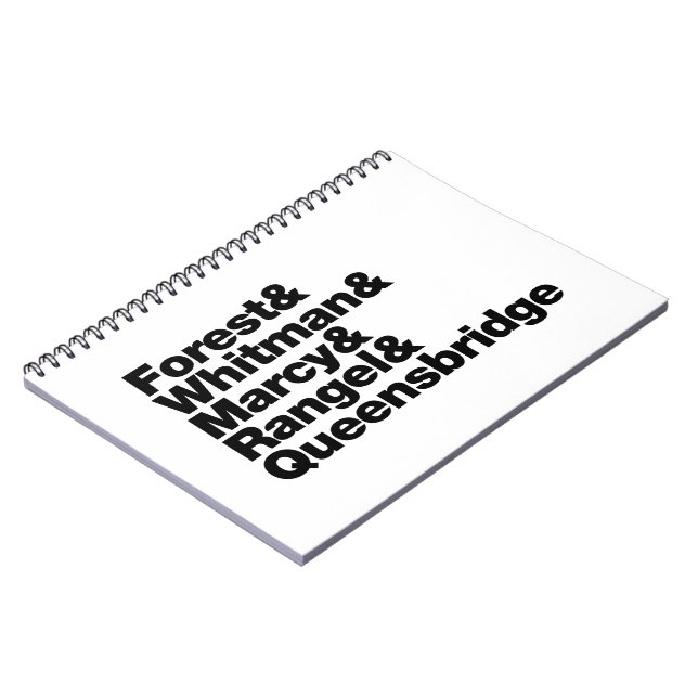 Die Projekte Notizblock (Linke Seite)