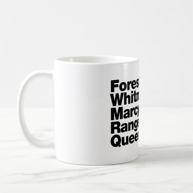 Die Projekte Tasse (Links)