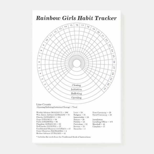 Die Rainbow Girls Habit Tracker Post-it Klebezettel (Vorderseite)