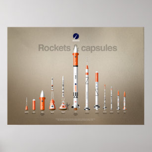 Die Raketen und Kapseln der Kopenhagener Suborbita Poster