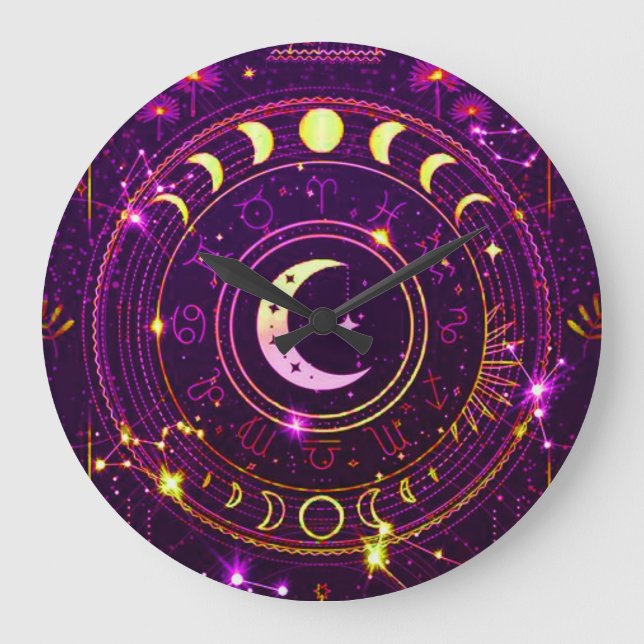 Die Reiche Große Wanduhr (Vorderseite)