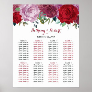 Die romantische Hochzeitskollektion der Blumen Poster