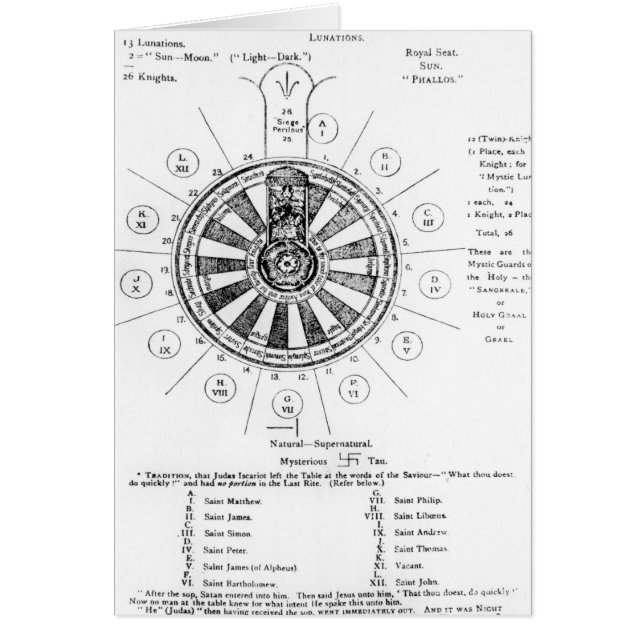 Die runde Tabelle von König Arthur (Vorne)
