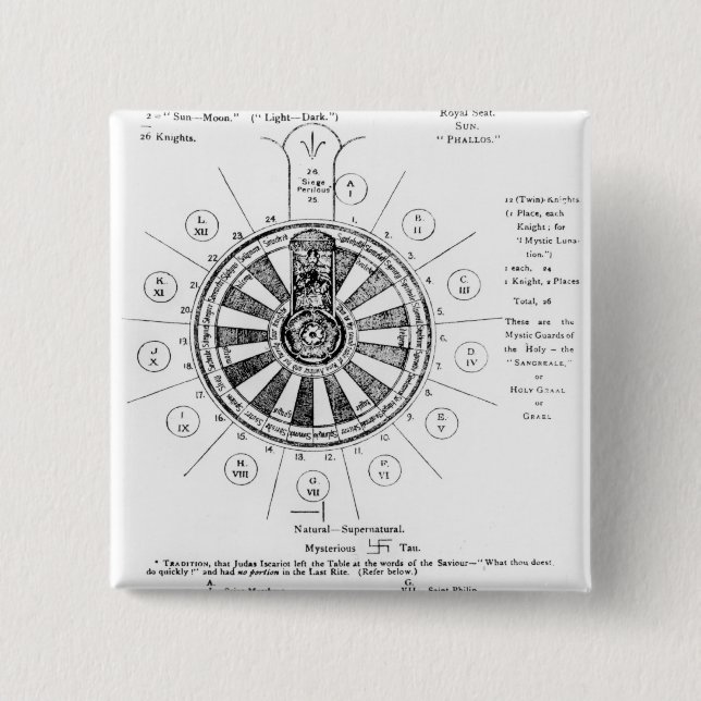 Die runde Tabelle von König Arthur Button (Vorderseite)