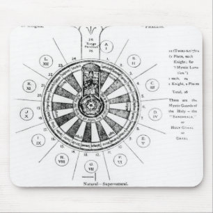 Die runde Tabelle von König Arthur Mousepad