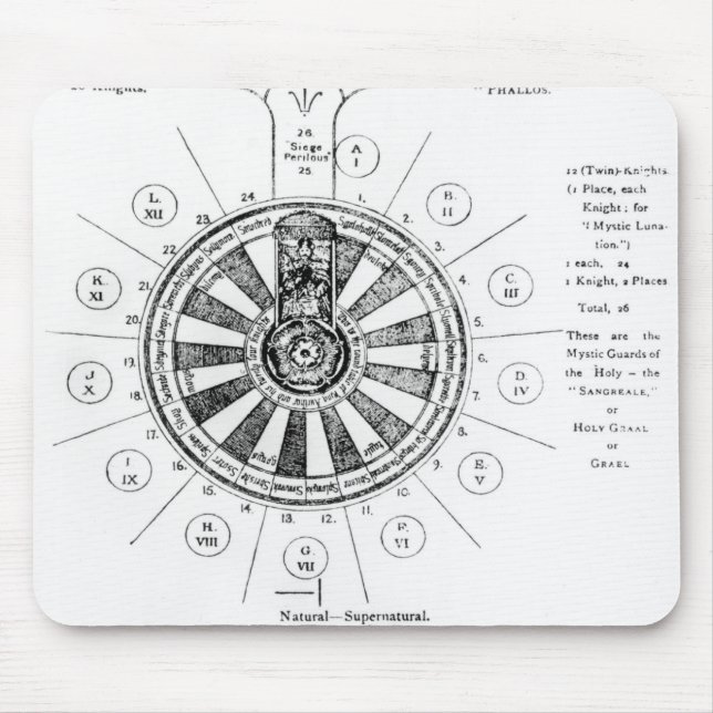 Die runde Tabelle von König Arthur Mousepad (Vorne)