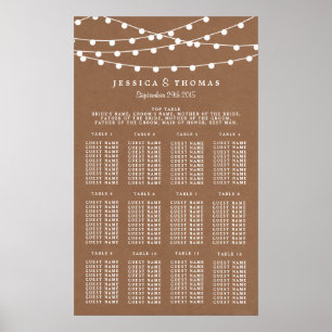 Die rustikale Kraftzeichensammlung Poster