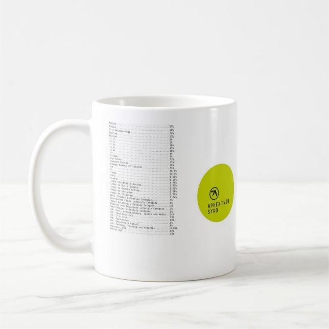 Die S Y R O M U G  Kaffeetasse (Links)