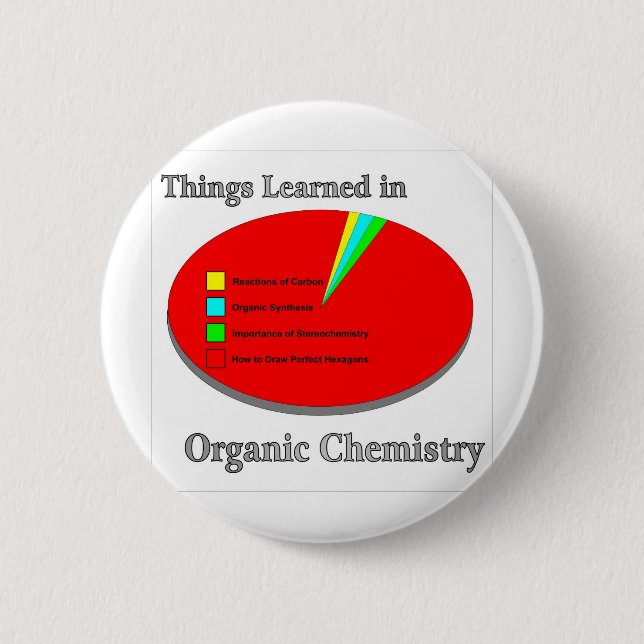 Die Sachen I gelernt in der Bio Chemie Button (Vorderseite)