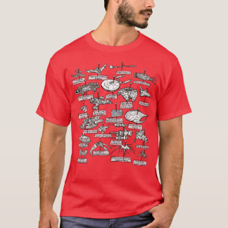 Die Sammlung T-Shirt