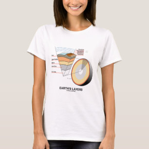 Die Schichten der Erde (Geowissenschafts-Geologie) T-Shirt