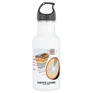 Die Schichten der Erde (Geowissenschafts-Geologie) Trinkflasche