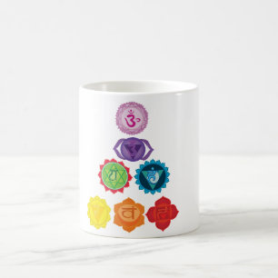 Die Seven Chakras Yoga Tasse