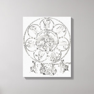 Die sieben liberalen Künste Leinwanddruck