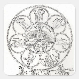 Die sieben liberalen Künste Quadratischer Aufkleber