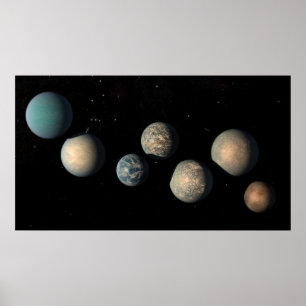 Die sieben Planeten der Erdgröße von Trappist-1 Poster