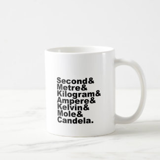 Die sieben SI-Basiseinheiten und -messungen in der Tasse