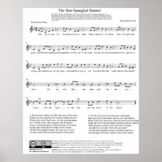 Die Song-Platte der Star-Spangled-Banner Poster