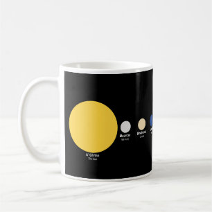Die Sonne und Planeten auf Schottisch-Gälisch Kaffeetasse
