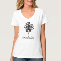 Die sophisticates-Symbole - Arabella