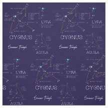 Die Sterne des Sommerdreiecks der Nordhalbkugel