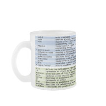 Die Tasse von Grammatik
