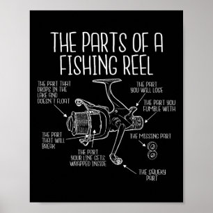 Die Teile einer Angelrolle - Funny Fishing Fisher Poster