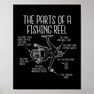 Die Teile einer Angelrolle Funny Fishing Poster