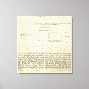 Die Teilung des Römischen Reiches 395 AD 2 Leinwanddruck