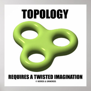 Die Topologie erfordert einen gedrehten Imaginatio Poster