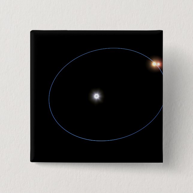 Die Uhrmacherbahn eines Triple-Star-Systems Button (Vorderseite)