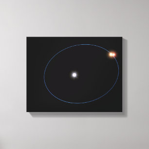 Die Uhrmacherbahn eines Triple-Star-Systems Leinwanddruck