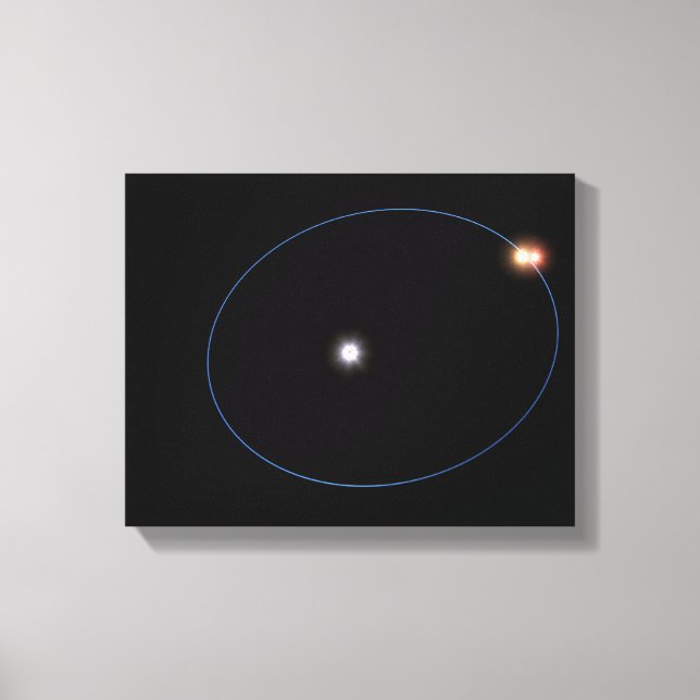 Die Uhrmacherbahn eines Triple-Star-Systems Leinwanddruck (Vorderseite)