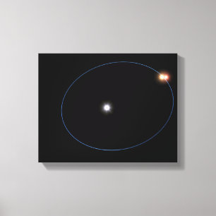 Die Uhrmacherbahn eines Triple-Star-Systems Leinwanddruck