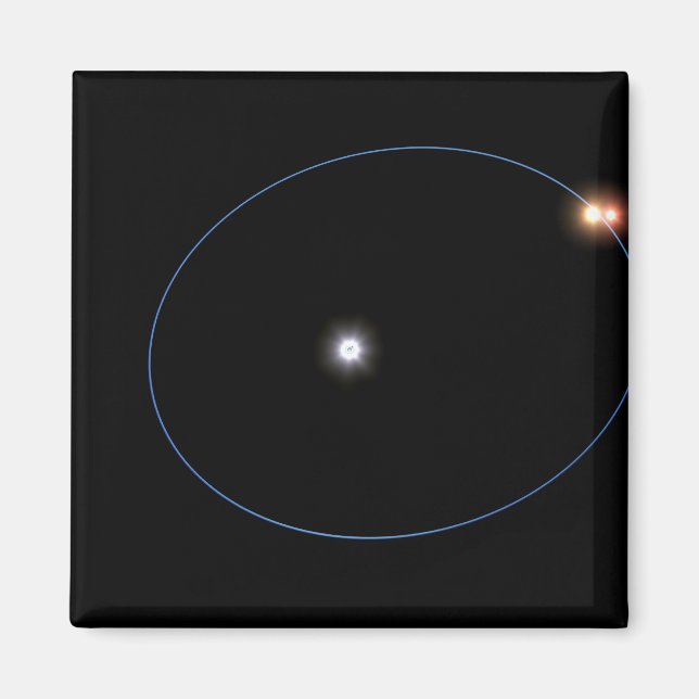 Die Uhrmacherbahn eines Triple-Star-Systems Magnet (Vorne)