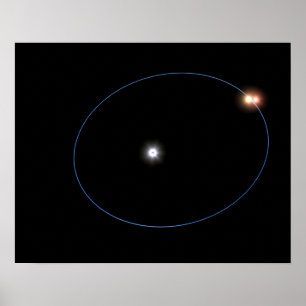 Die Uhrmacherbahn eines Triple-Star-Systems Poster