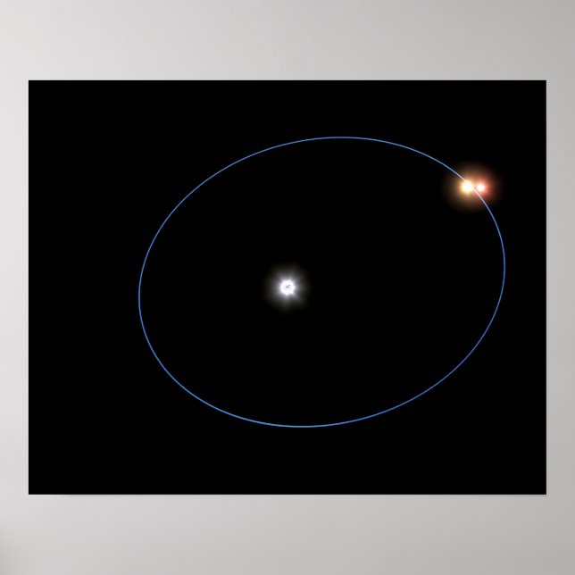 Die Uhrmacherbahn eines Triple-Star-Systems Poster (Vorne)