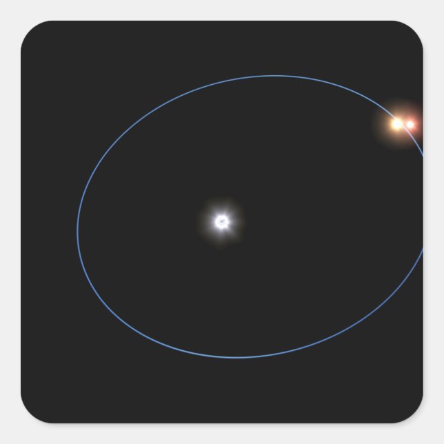 Die Uhrmacherbahn eines Triple-Star-Systems Quadratischer Aufkleber (Vorderseite)