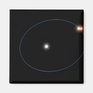 Die Uhrwerk ähnlichen Bahnen eines Dreifachstern Magnet