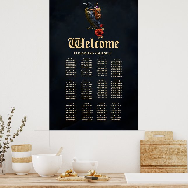 Die Uhrwerkslieferung des Raben  Poster (Küche)