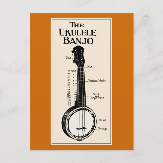 Die ukulele-Banjo-Postkarte Postkarte (Vorderseite)