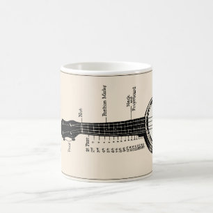 Die Ukulele Banjo Tasse