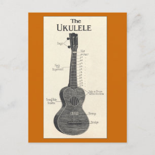Die Ukulele-Postkarte Postkarte