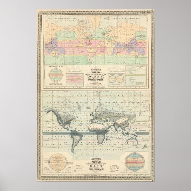 die Umlaufbahn der Winde Poster (Vorne)