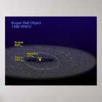Die Umlaufbahn des binären Kuiper-Belt-Objekts