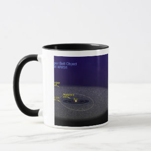 Die Umlaufbahn des binären Kuiper-Belt-Objekts Tasse